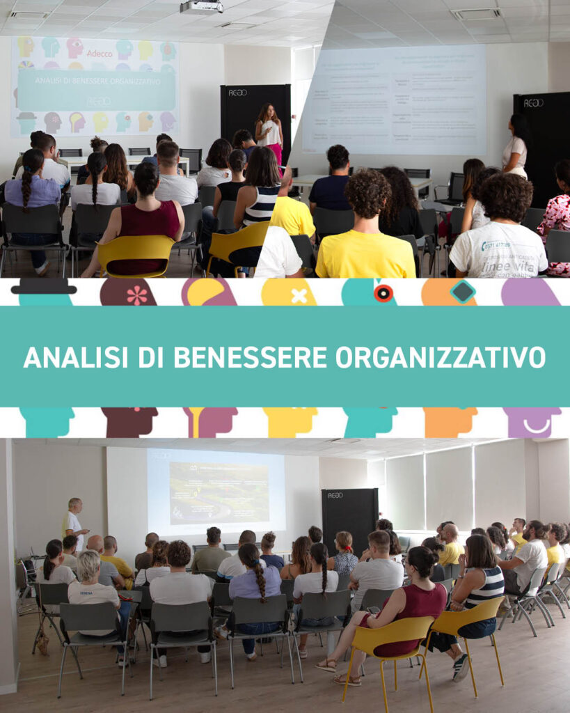 Survey sul Benessere Organizzativo